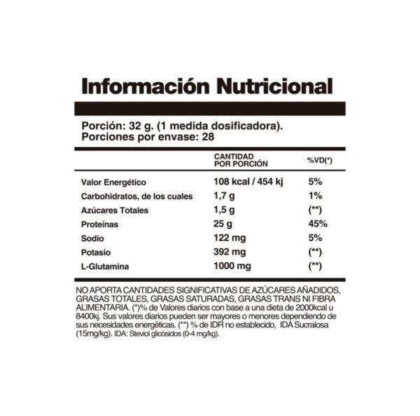 HOCH SPORT - ISOLATE 100% 2LB