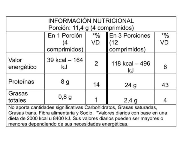 ULTRATECH - AMINO 2500 300COMP