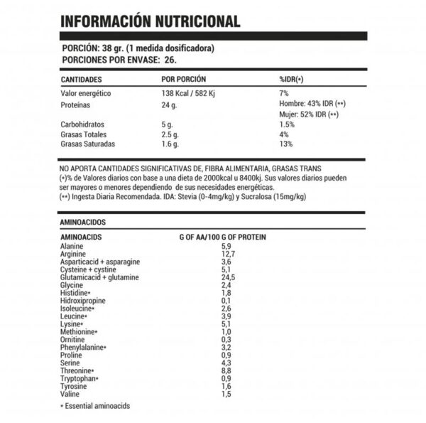 HOCH SPORT - WHEY PROTEIN 1KG
