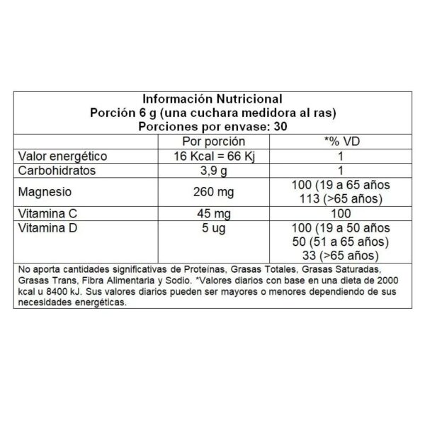 VITATECH - MAGNESIO CITRATO 180GR
