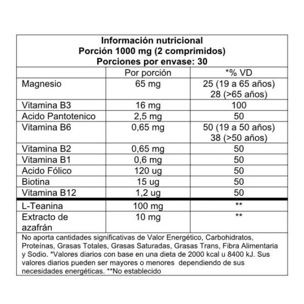 VITATECH - VITA STRESS 60CAPS