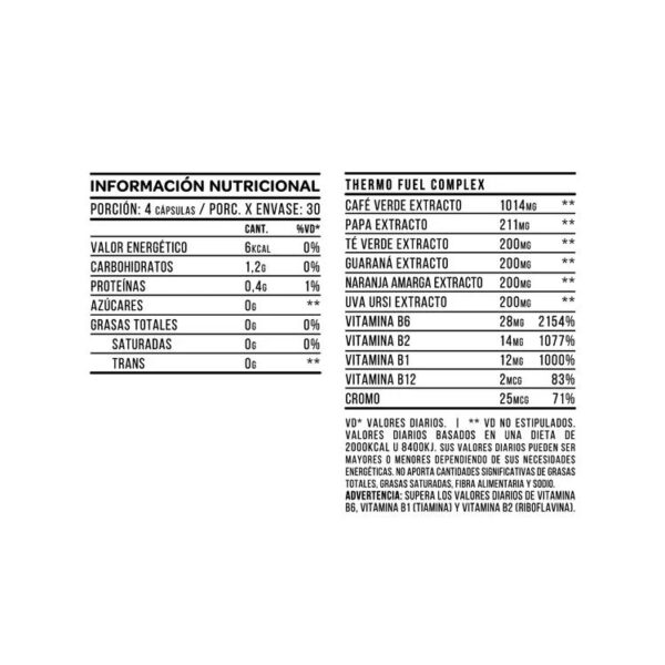 STAR NUTRITION - THERMO FUEL MAX 120CAPS