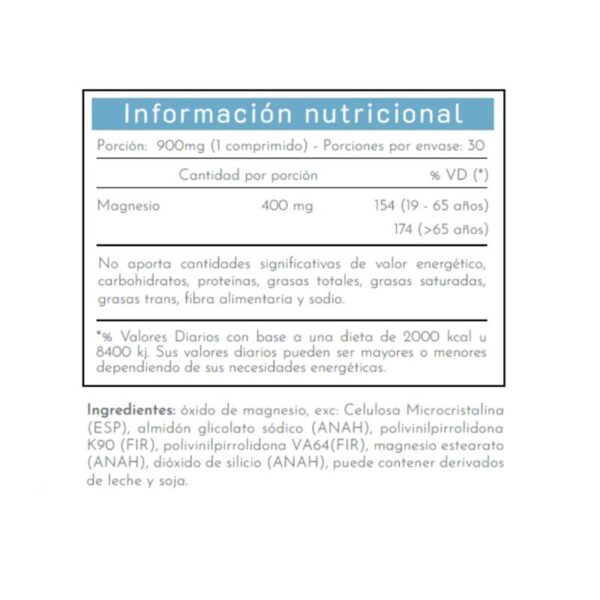 NATULIV - MAGNESIO 400 X 30CAP