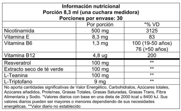 VITATECH - NAD + RESVERATROL 250ml