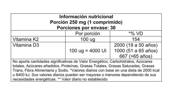 VITATECH - VIT K2 + VIT D3 X 30 COMP